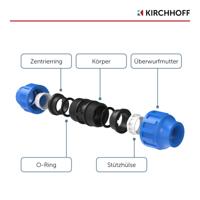 Kirchhoff PP aansluitstuk, 25 mm, klemkoppeling voor HDPE - 984841217