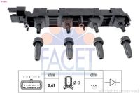 Bobine 96409