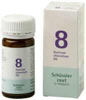 Pfluger Celzout 08 Natrium Chloratum D6 Tabletten