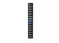 Kefirko Thermometer - plakstrip