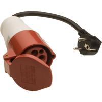 Megger 1000-771 1000-771 Meetadapter Draaistroomadapter CEE 5-polig 16 A 1 stuk(s)