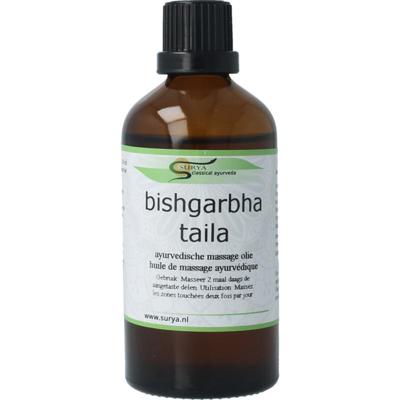 Surya Bishgarbha Surya Bishgarbha