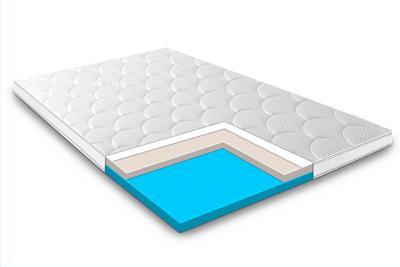 Gelfoam topper Tencel Ultimate 70x190 dikte 12 cm