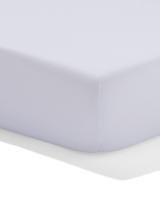 HEMA Topper Hoeslaken Percal 90x200 Wit (wit)