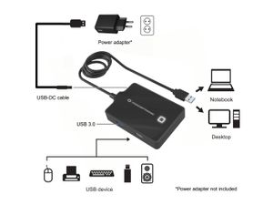 Conceptronic HUBBIES10B interface hub USB 3.2 Gen 1 (3.1 Gen 1) Type-A 5000 Mbit/s Zwart