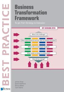 Business Transformation Framework - To get from Strategy to Execution - BTF version 2016 - Jeroen Stoop, Sjoerd Staffhorst, Remco Bekker, Tjerk Hobma - ebook