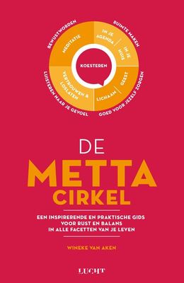 De Mettacirkel - Wineke van Aken - ebook