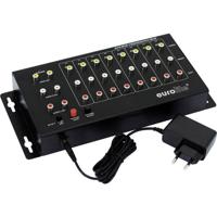 Eurolite AVS-802 Composite-switch