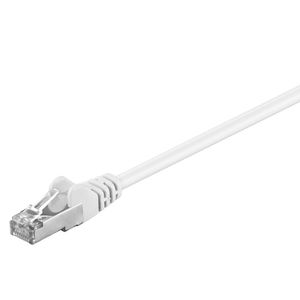 CAT 5e-0025 UTP - SF/UTP - 0.25 meter - RJ45 - UTP Kabel - Ethernet kabel - Internetkabel