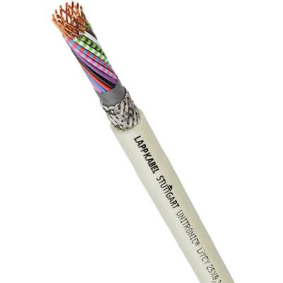 LAPP 0034521/50 Datakabel UNITRONIC® LiYCY Grijs 50 m