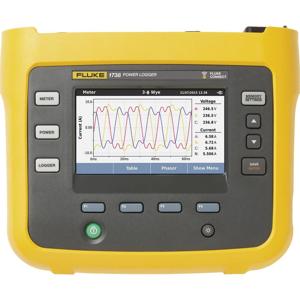 Fluke 1738/EUS Netwerkanalyser 3-fasig Met logger, Incl. stroomtang