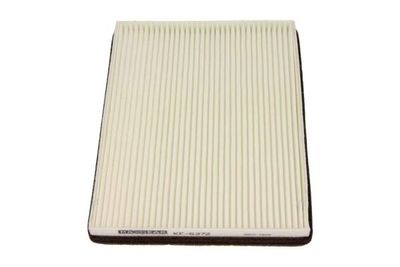 Interieurfilter 260796