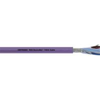 LAPP 2170342/305 Buskabel UNITRONIC® BUS 1 x 2 x 1 mm² + 2 x 2 mm² Violet 305 m