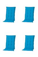 Kussen hoog 50x123 Panama aqua (4 stuks) Madison - Madison