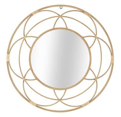 WAND MIRRO VALENCIA CM Ø
 60X3