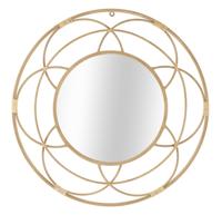 WAND MIRRO VALENCIA CM Ø
 60X3