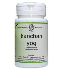 Kanchan yog