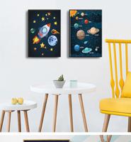 Posters - Raket en Planeten / Set van 2