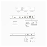 ACT AC7048 notebook dock & poortreplicator Bedraad USB 3.2 Gen 1 (3.1 Gen 1) Type-C Zwart - thumbnail