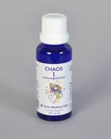 Vita Chaos 1 Immuunglobulines