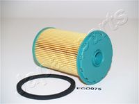 Brandstoffilter FCECO075