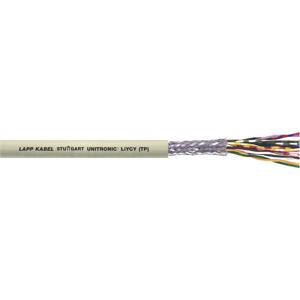 LAPP 35131/1 Datakabel UNITRONIC® LiYCY (TP) 2 x 2 x 0.14 mm² Grijs per meter