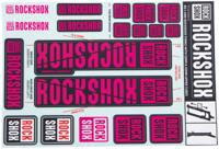 ROCKSHOX Decal set magneta
