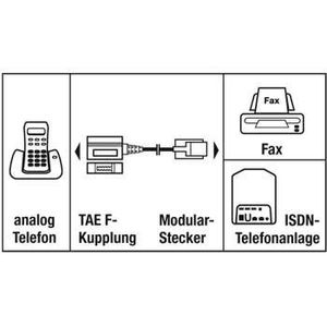 Hama Telefoon (analoog) Adapter [1x RJ11-stekker 6p4c - 1x Telefoonkoppeling Duitsland (TAE-F)] 20.00 cm Zwart