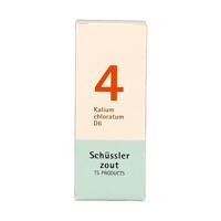 Kalium chloratum 4 D6 Schussler 100 Tabletten