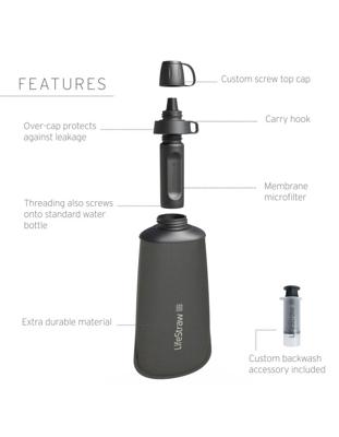 LifeStraw Peak Series Collapsible Squeeze Bottle 650Ml Drinkfles Met Waterfilter Dark Gray 650ml