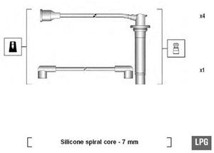 Bougiekabelset MSK619