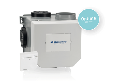 Itho Daalderop Optima pakket, MV-unit 468, RV-sensor inside, CO2-sensor