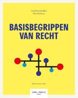 Basisbegrippen van recht (Paperback)