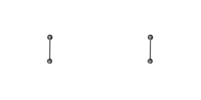 Stabilisatorstang Set SET41635x2