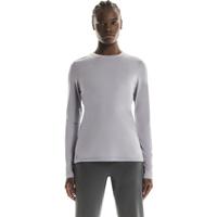 On Core Long-T Dames On Core Long-T Dames