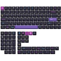 OEM Dye-Sub PBT Full Keycap-Set - Developer Keycaps