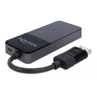 Delock 87737 DisplayPort-splitter Zwart