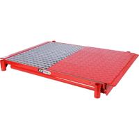 KS Tools 460.5671 Grubbrug, grondvlak, 870-1150 mm