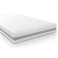 Pocketvering matras 7 Comfort Maxim 160x210 dikte 24cm