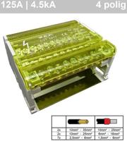 Enzo Aansluitblok voor groepenkast 4p - 11 aansluitingen - 4517911