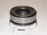 Druklager CF800