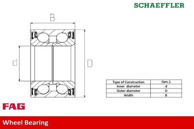 Wiellager 713650060
