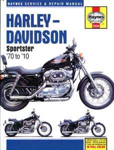 Harley-DavidsonSportsters (70 - 13) 2534