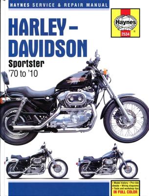 Harley-DavidsonSportsters (70 - 13) 2534