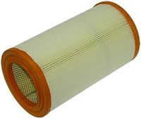 Luchtfilter A1293