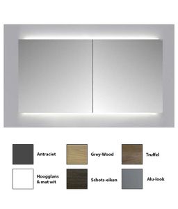 Sanicare Spiegelkast Qlassics Ambiance 80 cm. 2 dubbelzijdige spiegeldeuren hoogglans wit