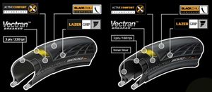 Continental grand prix racefietsband 700x28c zwart