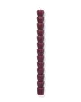 HEMA Lange Huishoudkaars Ø2.2x22 Diabolo Donker Rood (donkerrood) HEMA Lange Huishoudkaars Ø2.2x22 Diabolo Donker Rood (donkerrood)