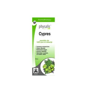 Cypres bio