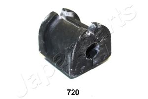Lagerbus, stabilisator RU720